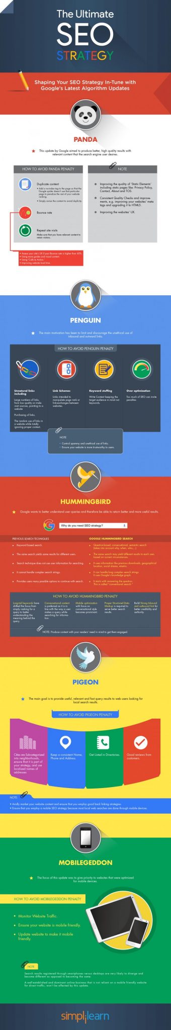 SEO-strategy-infographic-700x4215